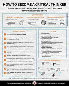 an info sheet describing how to become a critical thinker