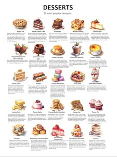 Most Popular Desserts, Popular Desserts, Food Charts, Healthy Homemade Recipes