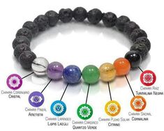 Fancy Bracelets, Chakra Ring, The Seven Chakras, Bracelets Beaded, Fashion Jewellery Online, Jewellery Indian, Seven Chakras, Artificial Jewellery, Bracelet Mens