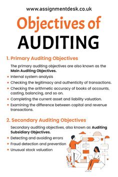 Auditing Assignment Help, Audit, how to do audit, what is audit, benefits of Audit, Purpose of auditing, Objectives of Auditing, Demerits of Auditing, How audit is done in UK , UK assignment help, UK Assignment Help for students Accounting Notes, Learn Accounting, Accounting Career, Accounting Education, Business Books Worth Reading, Financial Literacy Lessons, Accounting Basics, Chartered Financial Analyst, Good Leadership Skills