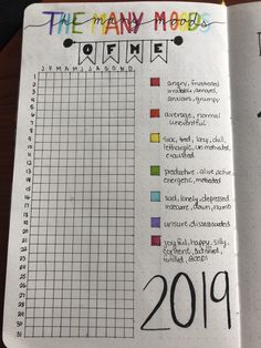 an open planner with the words, the many models and numbers in each section on it