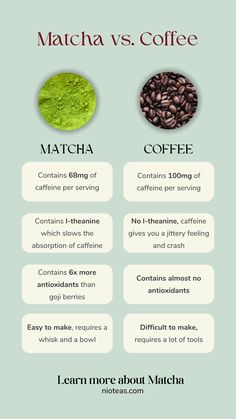 matcha vs coffee comparison - matcha vs coffee health benefits, matcha vs coffee caffeine, matcha vs coffee preparation matcha vs coffee antioxidants and more! Matcha Vs Coffee, Matcha Cafe, Morning Matcha, Coffee Health, Matcha Drink, Matcha Recipe, Green Tea Benefits, Probiotic Foods