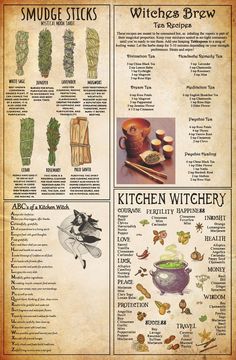 Smudging Witchcraft Knowledge, Kitchen Witchcraft, Witchcraft 101, Cer Nocturn, Witch Poster, Knowledge Poster, Witch Things, Chirstmas Decor, Witch Herbs