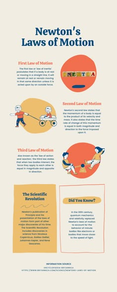 an info sheet describing newton's laws of motion