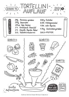 a black and white poster with instructions to make tortelli auflau