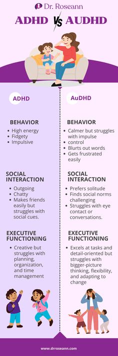 As ADHD and ASD exist on spectrums, the severity and presentation of symptoms can vary greatly between individuals. Comorbidities may also exist, as other conditions like anxiety or depression can complicate the picture and further affect behavior. Understanding these differences helps parents and professionals tailor support and strategies to fit each child's individual needs. Save this pin and read the blog at www.drroseann.com to learn more. To Learn, Presentation