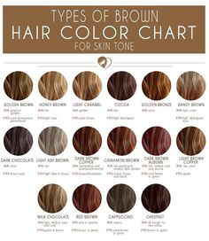 Types Of Brown Hair, Types Of Brown, Brown Hair Color Chart, Medium Brown Hair Color, Golden Brown Hair, Medium Brown Hair, Brown Hair Color