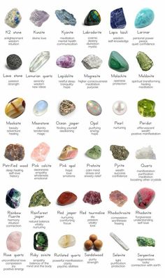 Crystal Aesthetic, Crystal Healing Stones