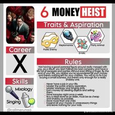 the six money heist characters are depicted in this info sheet, which includes information about their roles and abilities