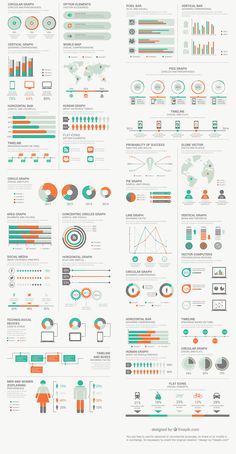 an info sheet with different types of graphs and numbers, including the number of people in each