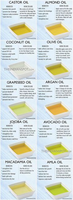 Oils And Their Uses, Săpunuri Handmade, Dry Hair Care, Makeup Tip, Hair Remedies, Natural Hair Tips, Short Hairstyle, Relaxed Hair, Hair Care Tips