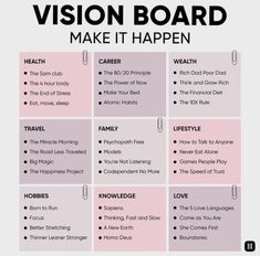 Vision Board Themes, Creative Vision Boards, Vision 2023, 5am Club, Vision Board Template, Vision Board Ideas, Vision Board Examples, Vision Board Party, Making A Vision Board