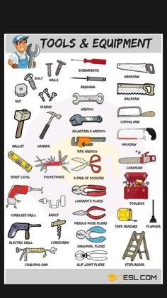 tools and equipment that are used in the construction industry, including hammers, wrenches, pliers, saws, drillers, etc