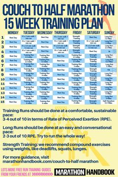 a poster with the words coach to half marathon and 15 week training plan on it