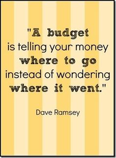 a quote that reads, a budget is telling your money where to go instead of wondering where it went