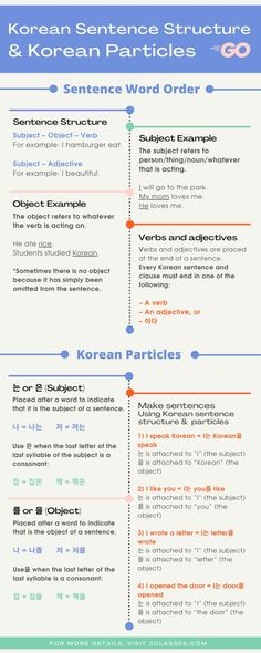 an info sheet showing the different types of text and numbers in each language, including one for