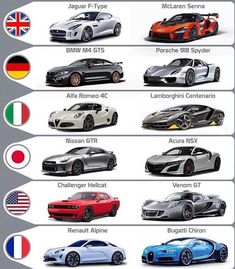 the different types of sports cars are shown in this diagram, with each car's colors