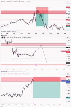 two screens showing different trading options