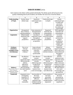 a table that has different types of rubrific words on it and in the middle