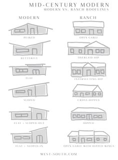 an architectural diagram showing different types of houses