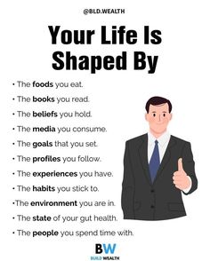 Better Eating Habits, English Knowledge, Self Help Skills, Gig Economy, Now Quotes, Habits For Success, Life Satisfaction, Independent Woman, Earn From Home