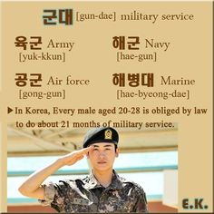 militar Korean Vocab, Learn Korea, Learning Languages Tips, Korean English, Korean Writing, Korea Language