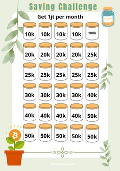 the savings challenge for saving money is shown in this graphic style, with an image of coins