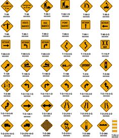 various road signs are shown in yellow and black