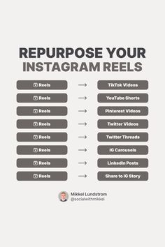 Repurpose your Instagram Reels List Instagram Post, Graphic Moodboard, Growing Instagram, Repurpose Content, Business Branding Inspiration, Branding 101, Social Media Marketing Instagram, Social Media Management Tools