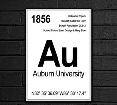 a poster hanging on the side of a brick wall that says au, auburn university