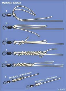 the instructions for how to tie fishing hooks