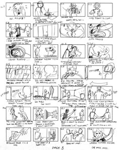 an animation storyboard with instructions for how to use the character's hand gestures