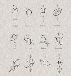 the different types of zodiac signs and their meanings