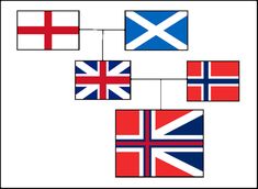 the british and scottish flags are arranged in squares