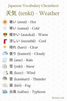 Enhance your Japanese language journey with this collection of essential weather vocabulary! From '雨 (ame)' for rain to '風 (kaze)' representing wind, these 12 phrases will expand your Japanese word bank and boost your language skills. Immerse yourself in the world of kanji, learn Japanese quotes, and uncover invaluable language learning tips. Dive into Japanese weather conversations and take your language proficiency to new heights! Ideal for beginners learning Japanese. Japanese Weather, Learn Japanese Beginner, Hiragana And Katakana, Language Learning Tips, Speak Japanese, Weather Vocabulary