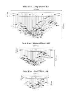 three diagrams showing the different types of chandeliers in various sizes and shapes, including one