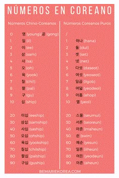 a poster with the names of korean words in different languages and numbers on pink background