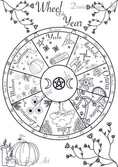 Digital download which is perfect for any book of shadows, framed piece or a fun colouring in activity. Watermark will of course be removed when purchased.  Please do leave a review.  Blessed be. Shadow Book Pages Ideas, Book Of Shadows Blessing, Wicca Book Of Shadows, Shadow Book, Ombres Portées, Magia Das Ervas, Wiccan Magic, Witch Spirituality, Healing Magic