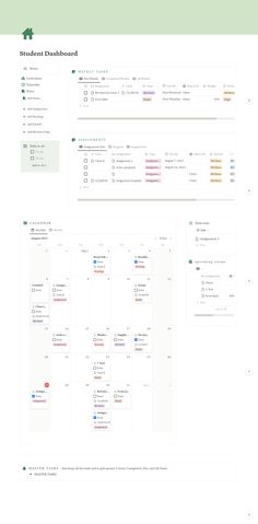 an image of a computer screen showing the contents of a workflow diagram, including text and numbers