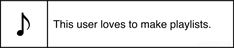 this user loves to make playlists