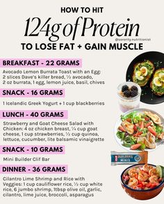 High Protein Daily Meal Plan, Nutritionist Instagram, Protein Plan, Make Ahead Breakfast Ideas, Protein Goals, Healthy Make Ahead Breakfast