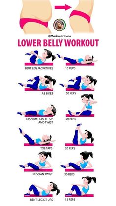 flat stomach workout Summer Body Workout Plan, Pilates Challenge, Gym Antrenmanları, Month Workout, Workout Routines For Beginners, Lose Lower Belly Fat, Trening Fitness