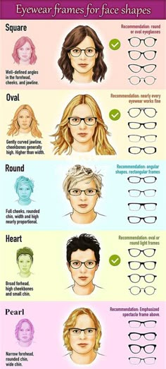 Face Shape Chart, Eyeglasses For Round Face, Feminine Glasses, Get Fair Skin, Tomato Face, Glasses Frames Trendy