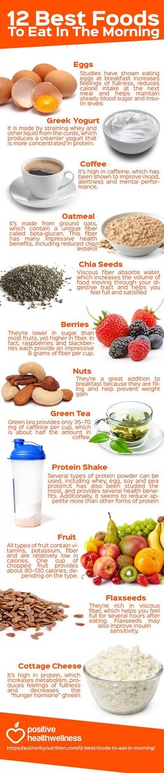 12 Best Foods To Eat In The Morning – Positive Health Wellness Infographic