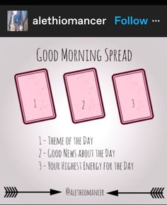 the good morning spread is shown with three different times on each side and an arrow pointing to