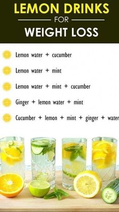 Citron Recept, Lemon Drinks, Cucumber Lemon Water, Air Lemon, Healthy Detox Cleanse, Lemon Detox