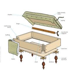 an open box with parts labeled in the top and bottom, including flooring boards