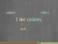 a chalkboard with words written on it in english and spanish, including i like cookies