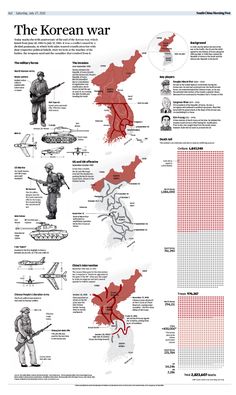 Historia Universal, Morning Post, Teaching History, South China, Interesting History, Us History, History Lessons, Historical Maps, History Facts