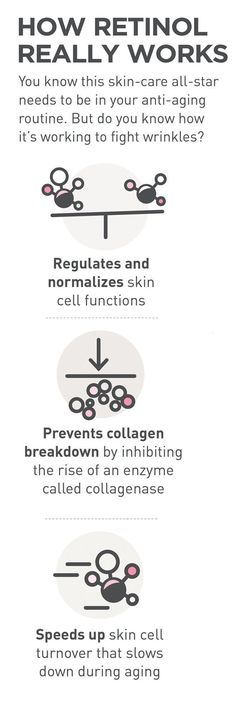 Skincare | How Retinol Really Works? ........ Retinol is a form of Vitamin A that is converted to retinoic acid in the skin. It works to repair photo-damaged skin, acne, and other sluggish skin conditions. It helps to normalized cell turnover, increase collagen deposition and bind moisture in the skin. It inhibits melanogenesis to promote a clear complexion and an even skin tone. Amazing skincare ingredient! Kur <3 https://brittanybalog.myrandf.com/ Retinoic Acid, Wrinkle Repair, Retinol Cream, Clear Complexion, Love Your Skin, Skincare Ingredients, Anti Aging Cream